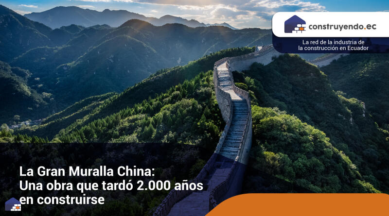 La Gran Muralla China: Una obra que tardó 2.***** años en construirse