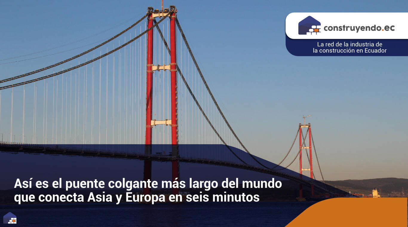 Conoce el puente colgante más largo del mundo que conecta Asia y Europa en seis minutos